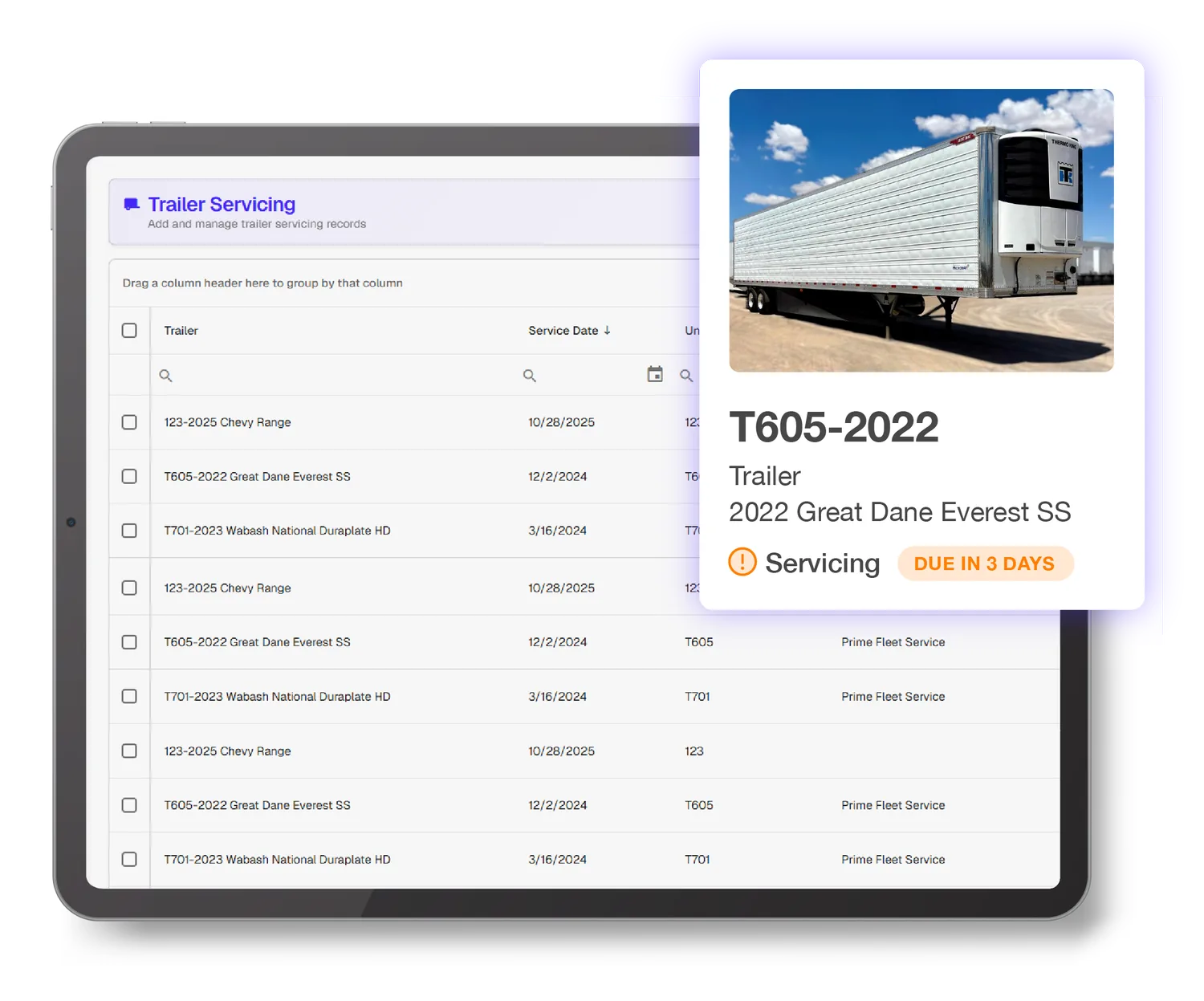 Skye platform dashboard